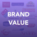 Brand Value