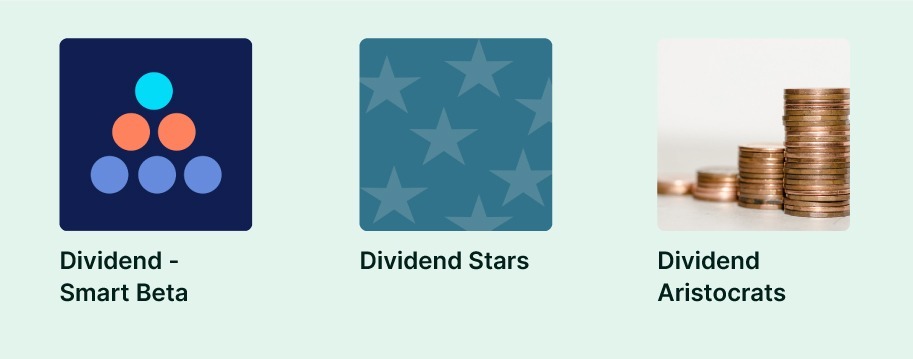 Dividend smallcases by Windmill Capital