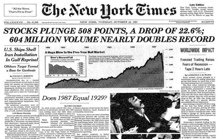 1987 - Black Monday Stock Market Crash