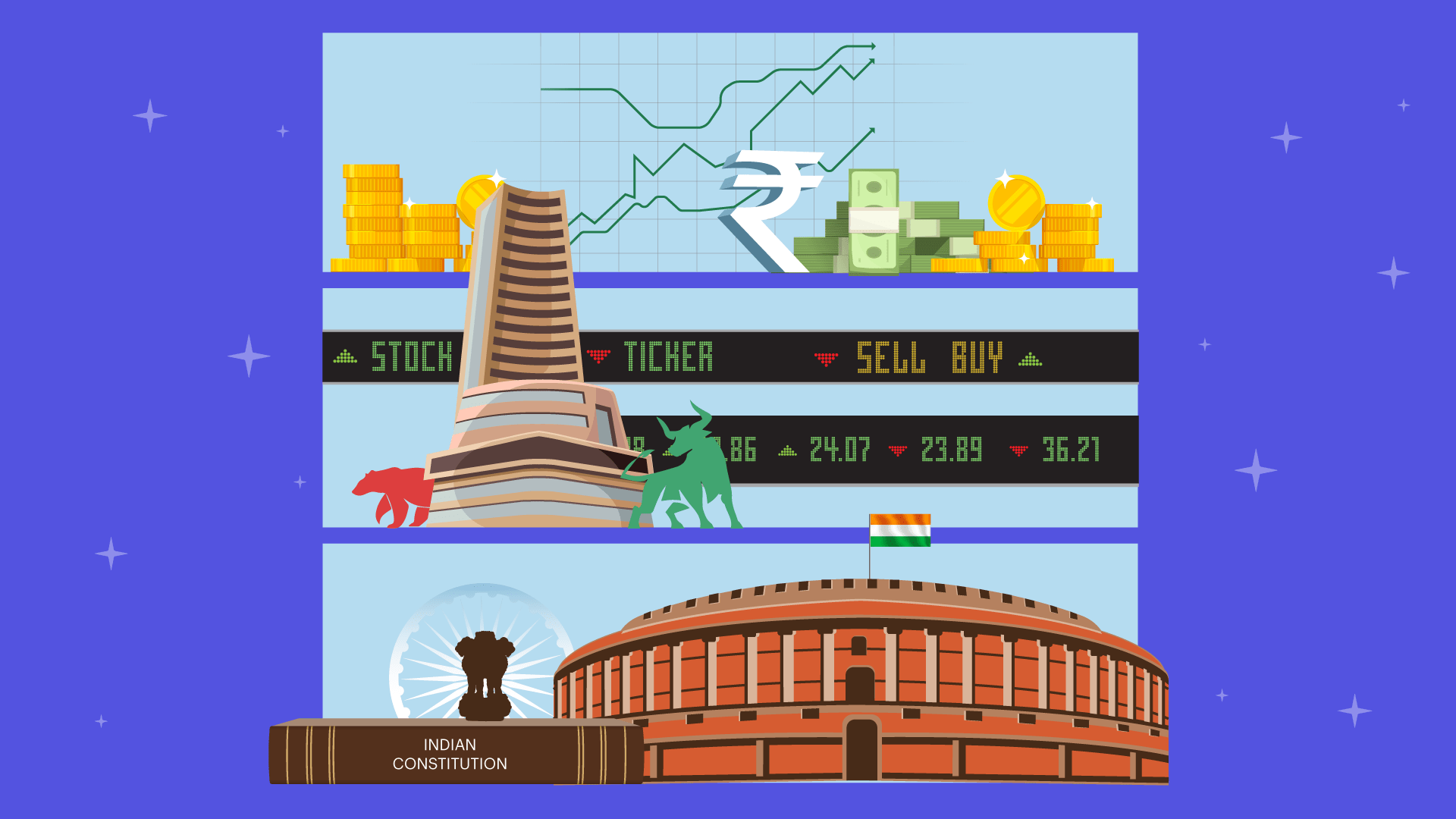 The Constitution of Markets