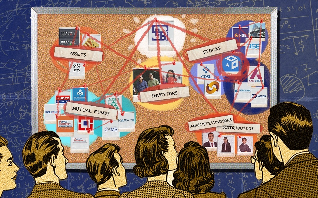 Beginner’s Guide to The Indian Investments Ecosystem