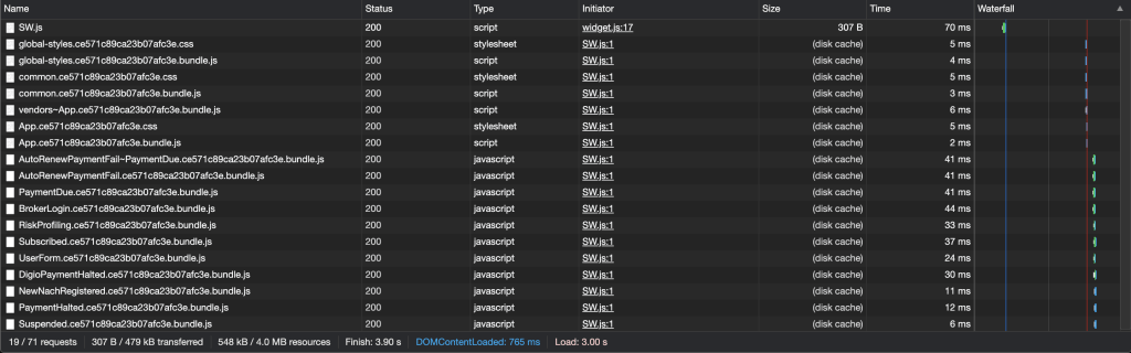 Request Logs for Subscription Widget Artifacts