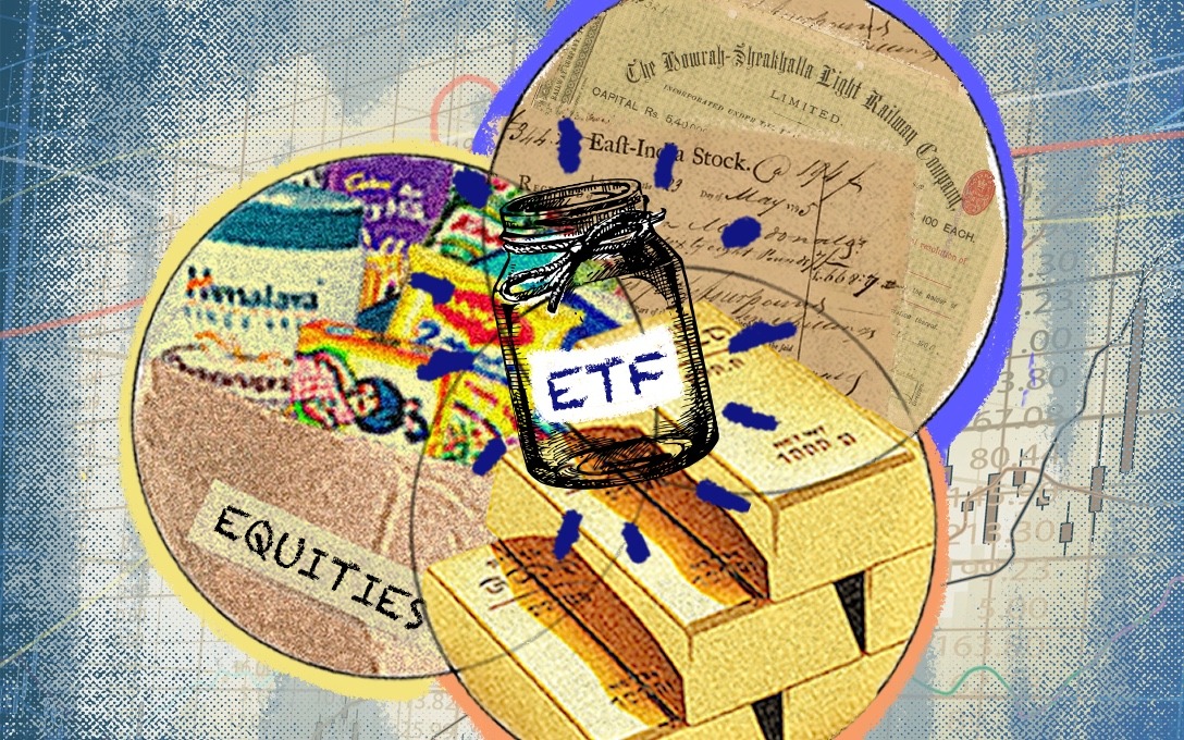 Dynamic Asset Allocation with Wright Research