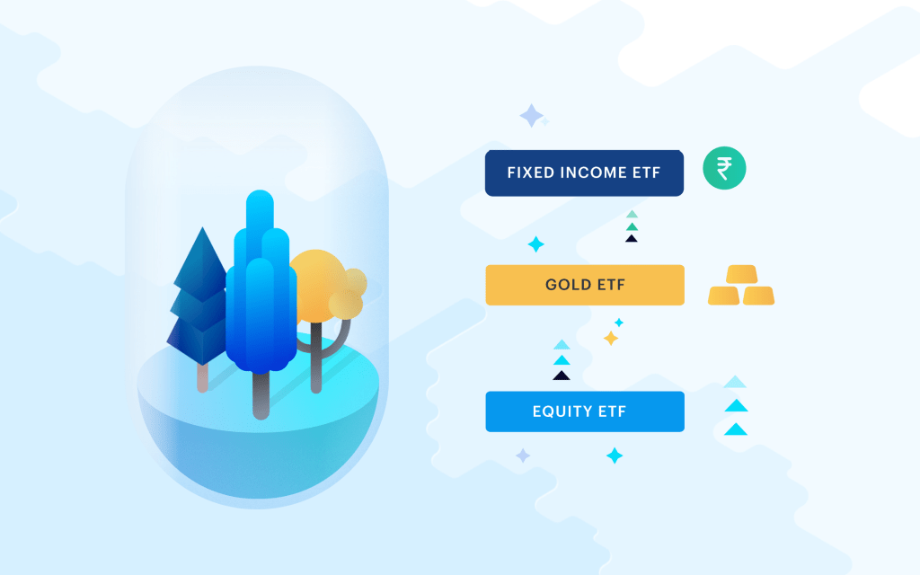 Recession proof - All Weather Investing smallcase