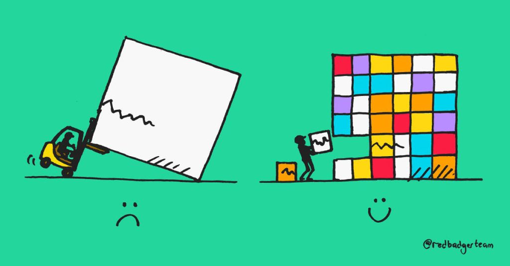 Monolith vs Microservice