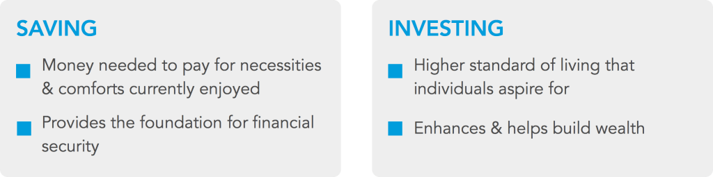 saving versus investing