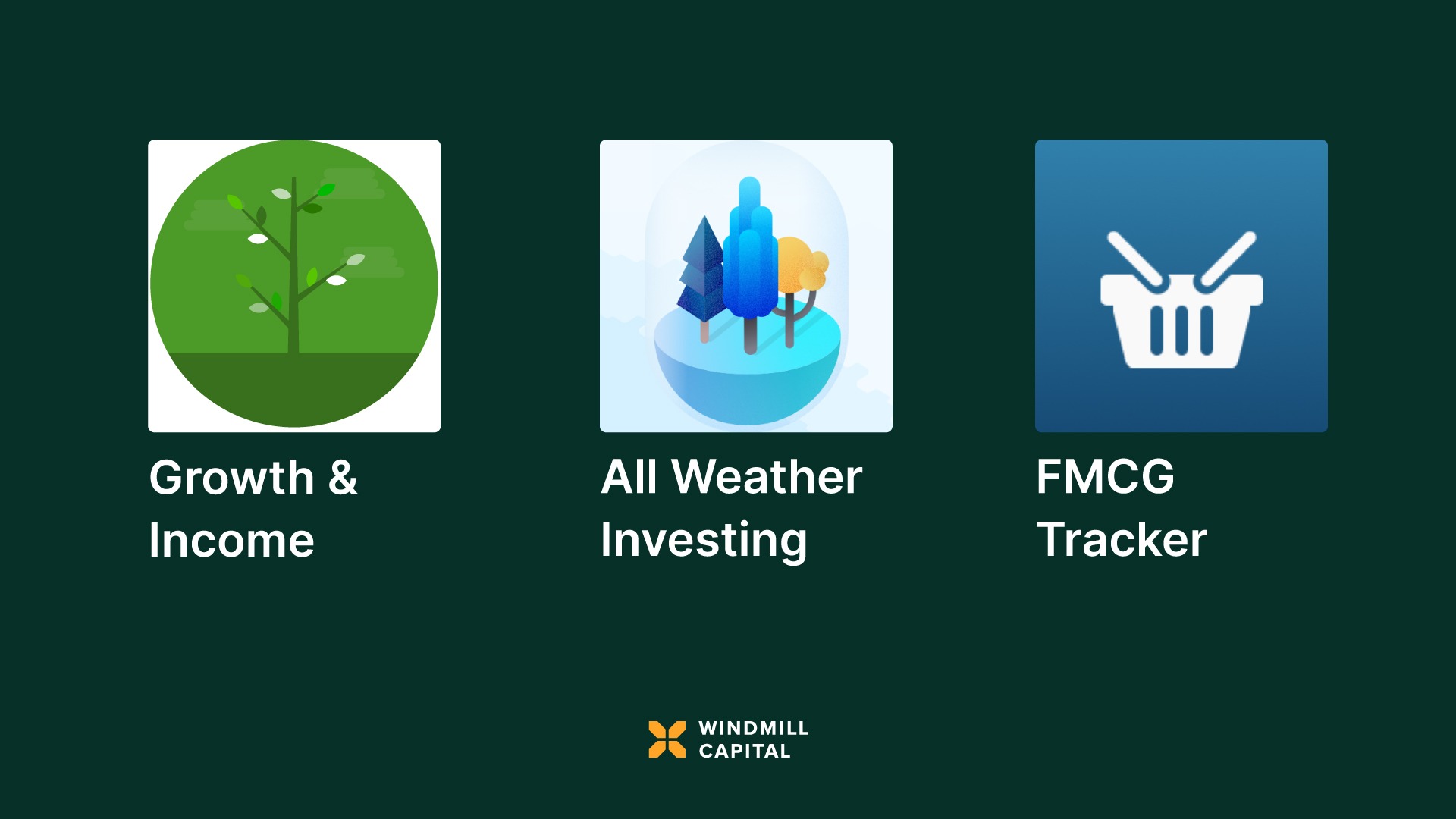 smallcases in focus: Growth & Income – AWI – FMCG Tracker