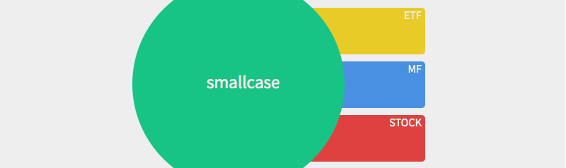 Investing the smallcase Way