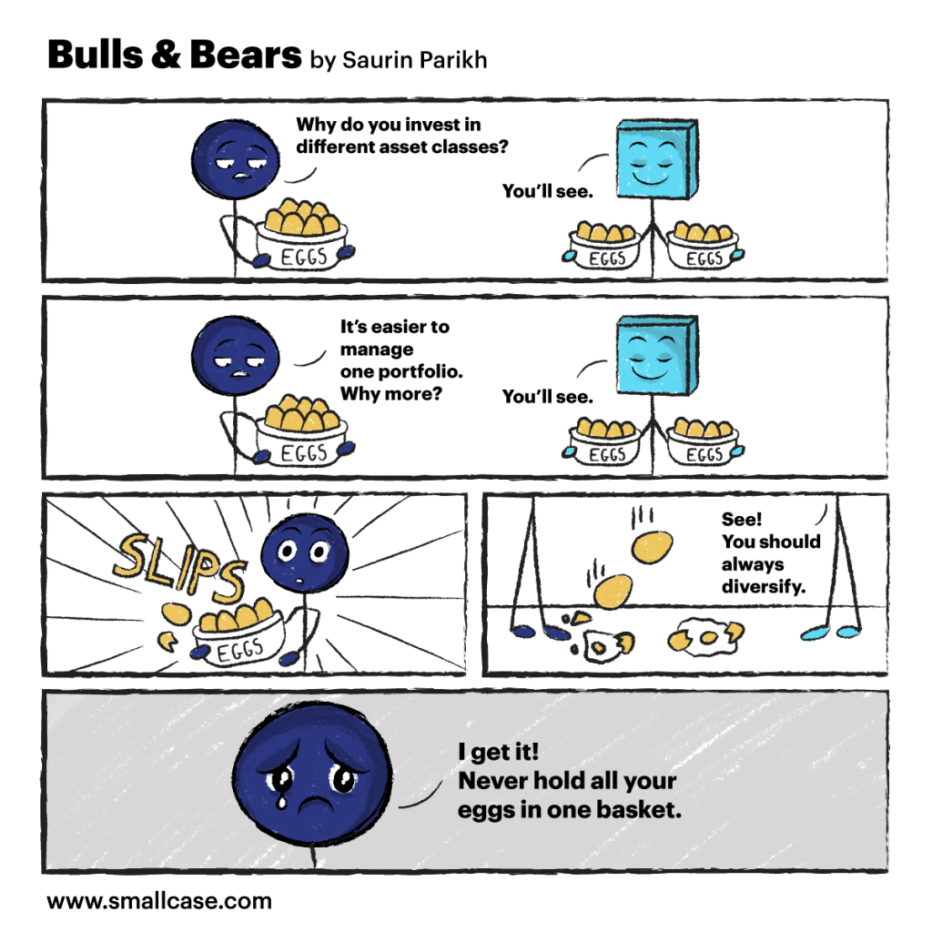 smallcase bulls and bears comics