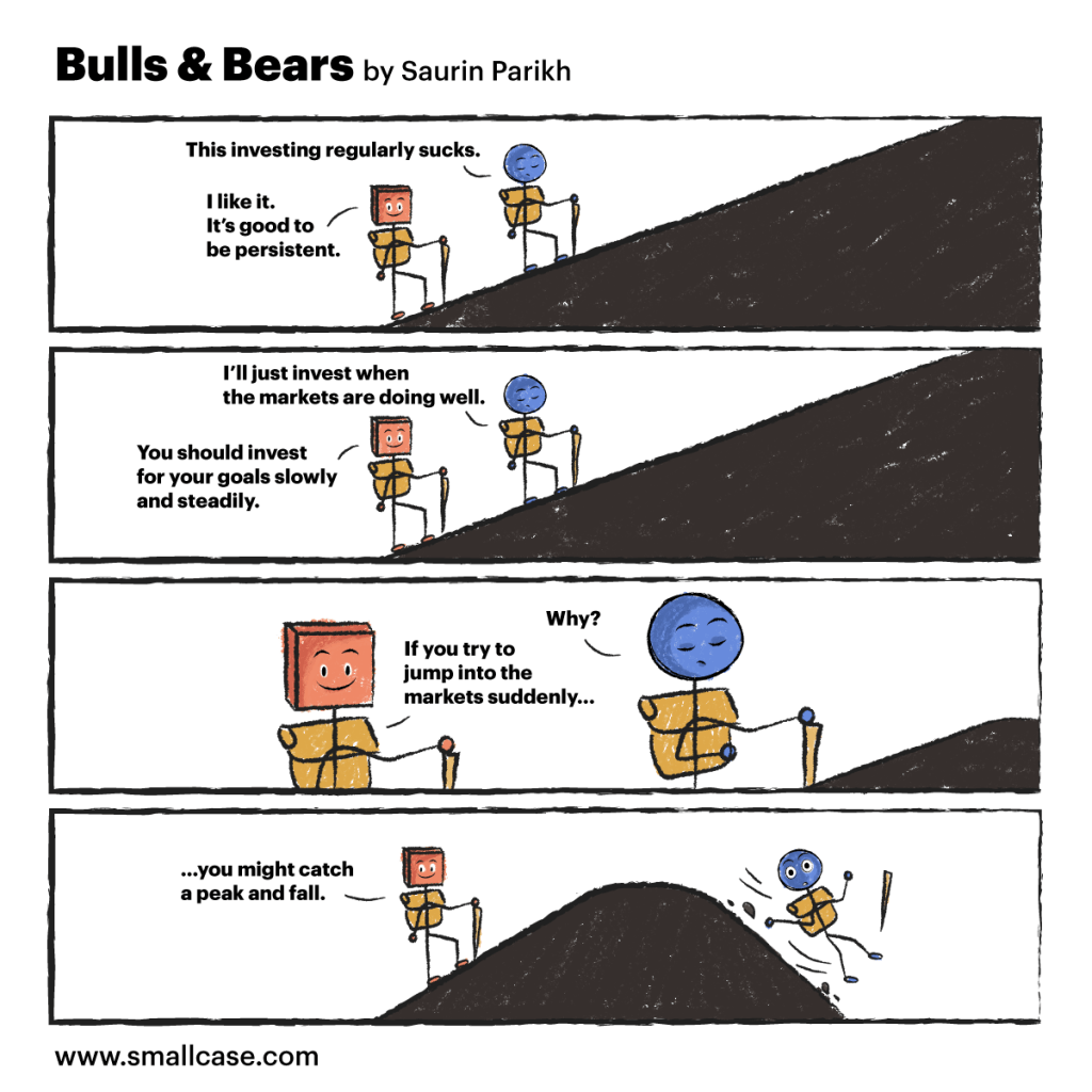 smallcase bulls and bears webcomics