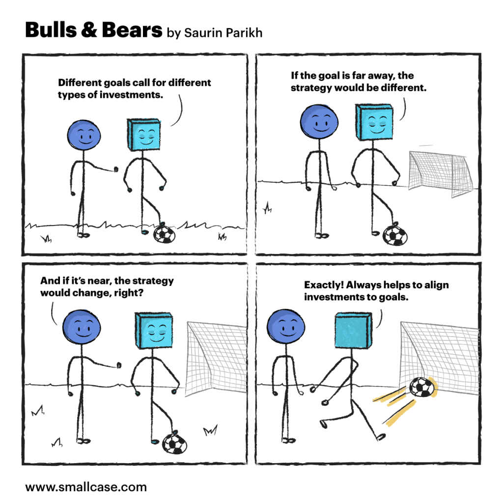 smallcase bulls and bears webcomics