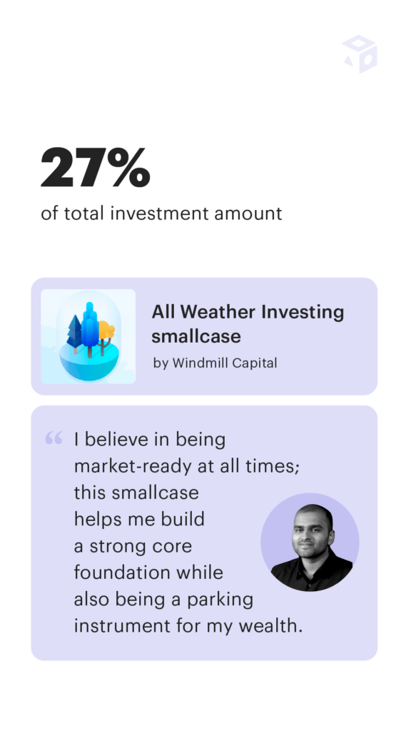 Revealed! Vasanth Kamath's Investment Portfolio - smallcase