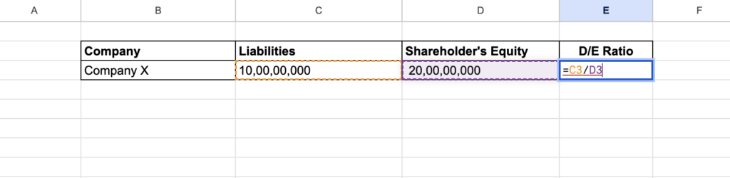 Here is how you can calculate D/E Ratio in excel.