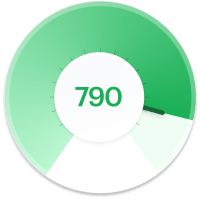 balance sheet presentation format